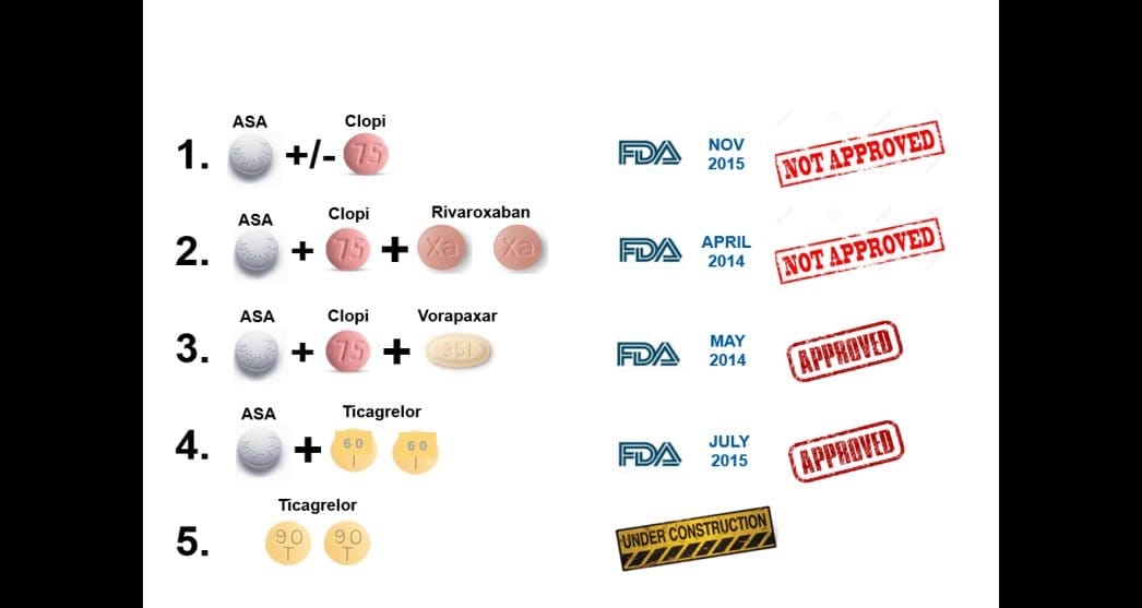 Two is meglio che one?